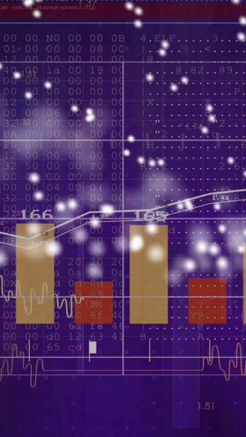 Vertical video: Finance dash starting, panning code grid, showing gold or red Stock Footage 331166981