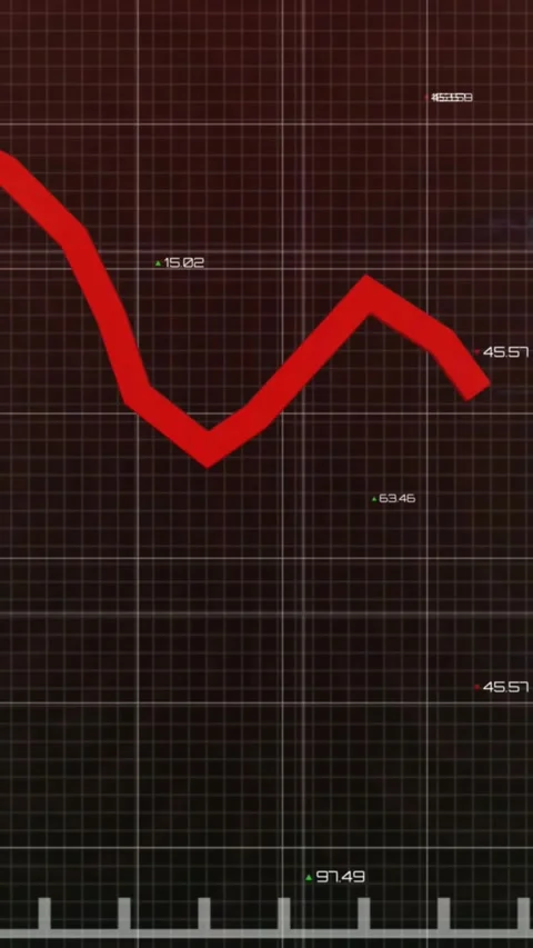 Vertical video: finance data feed causing red plot entering grid, zigzagging 스톡 동영상 334544525