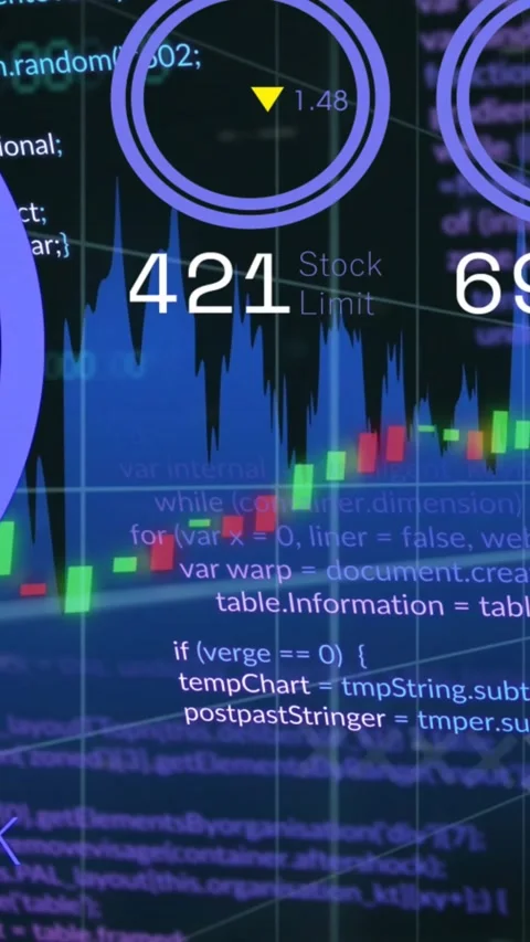 Vertical video: Finance panel getting feed, showing wave and bars, gauge, value Stock Footage 330509777
