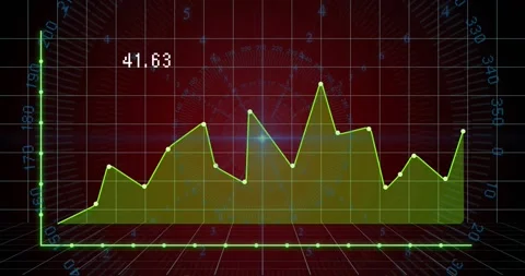 Vertical video: Getting data feed neon axes drawing gold line and fill on HUD Stock Footage 331379617