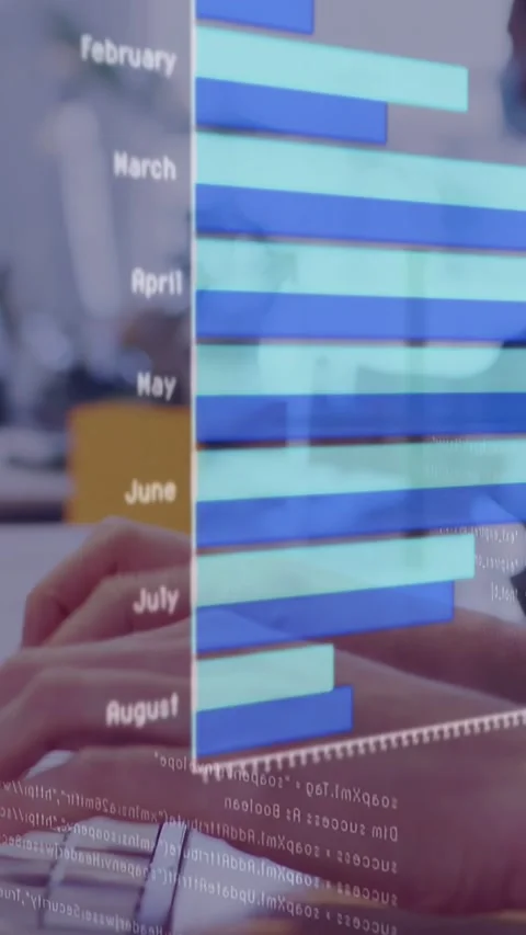 Vertical video: Hands typing on keys driving bars from stack to wide to barline Stock Footage 334694929