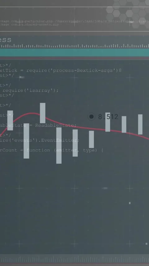 Vertical video: Live data driving candles chart update bars dipping then rising Stock Footage 328331945