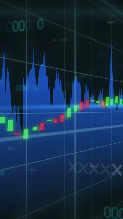 Vertical video: On live ticks chart moving, blue wave shifting as candles move Stock Footage 348384225