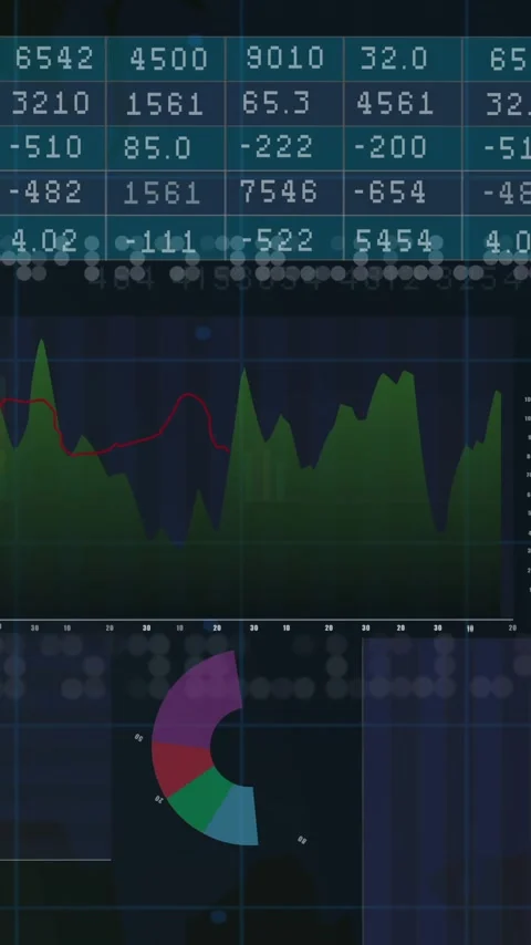 Vertical video: On load data UI panning, numbers updating, bars rising, lines Stock Footage 348637000