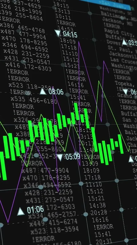 Vertical video: Market chart scrolling on live feed, showing ERROR and moving Stock Footage 333005939