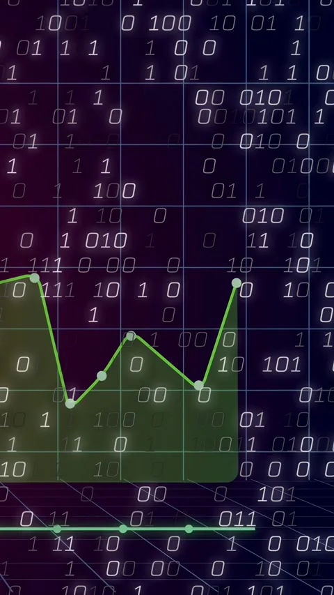 Vertical video: Multiplying 01 grid causing green polyline rising from baseline, Stock Footage 332845823