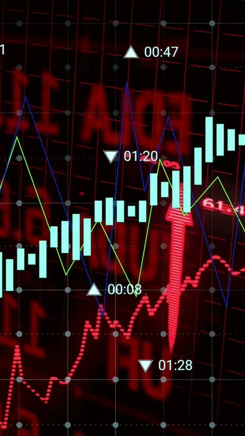 Vertical video: On new tick candles rising spiking pulling back markers moving Stock Footage 340133494