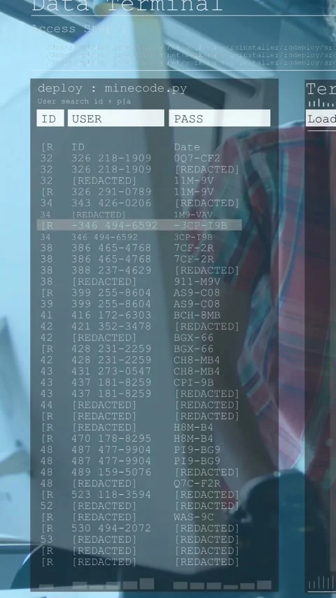 Vertical video: Ops admin typing causing terminal overlay scrolling and Stock Footage 331199123