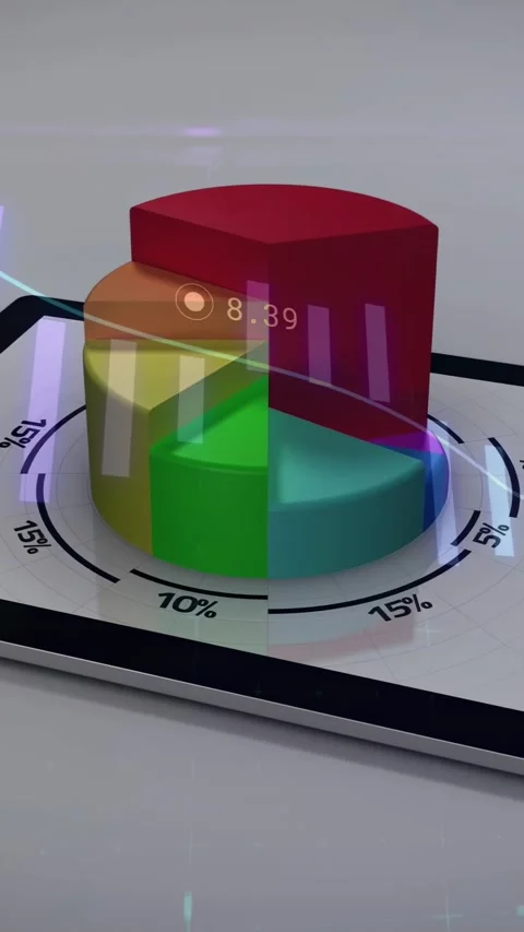 Vertical video: Orbiting camera showing 3D pie on tablet, red wedge rising, Stock Footage 334540490