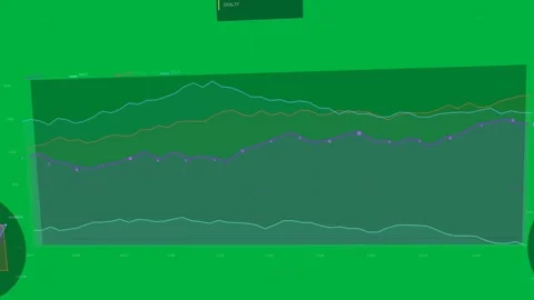 Vertical video: Playback starting, chart revealing bands in 3D grid with radar Stock Footage 334118494