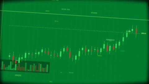Vertical video: Showing candles breaking resistance on trading app, buyers Stock Footage 334118514