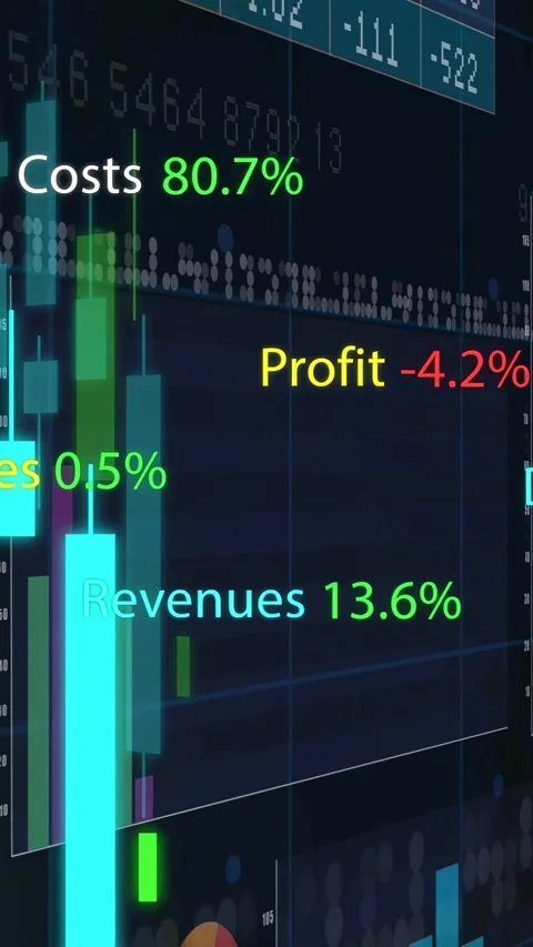 Vertical video: On start data panels panning right, bars growing, labels Stock Footage 335678164