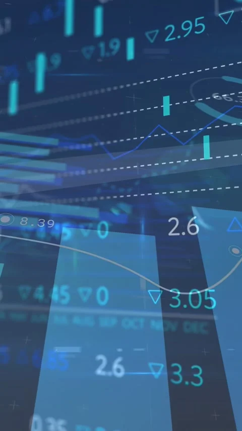 Vertical video: On start HUD animating candles updating rightward, sweeping Stock Footage 333174858
