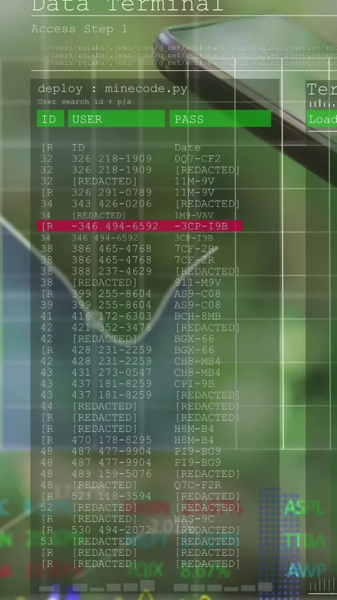 Vertical video: Stylus moving top right causing security UI selecting rows Stock-Footage 328633186