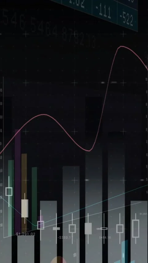 Vertical video: On update camera panning right candles moving volumes shifting Stock Footage 346089183