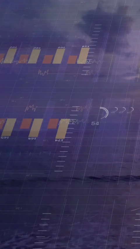 Vertical video: Vertical scale sliding in, chart overlay expanding, stacking and Stock Footage 331790640