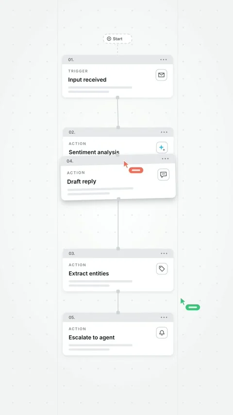 Vertical Workflow Canvas Automation Process Step-by-Step Infographics Agent Video stock 346163762