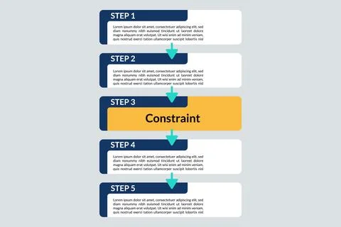 Vertical workflow highlights constrained step for workload balance Stock Illustration
