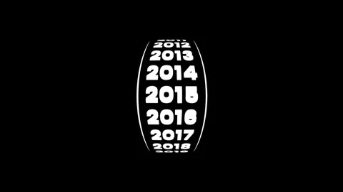 Vertical years counter scrolling smoothly to the year 2025 animation Stock Footage 324125970