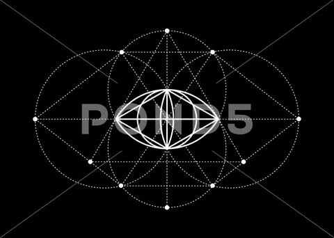 Vesica piscis Sacred geometry. All Seeing eye, the third eye of ...