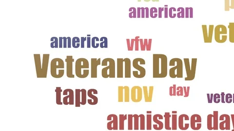 Veterans Day Wordcloud Animated On White Background Stock Footage 103671353