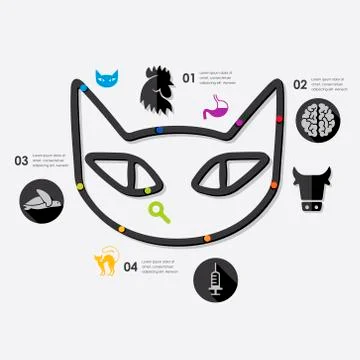 Veterinary infographic 库存插图