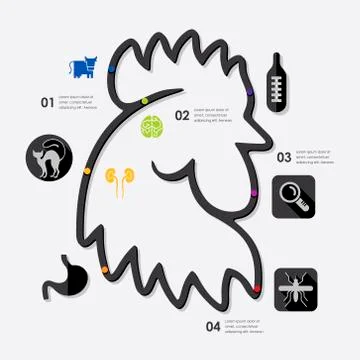 Veterinary infographic 库存插图