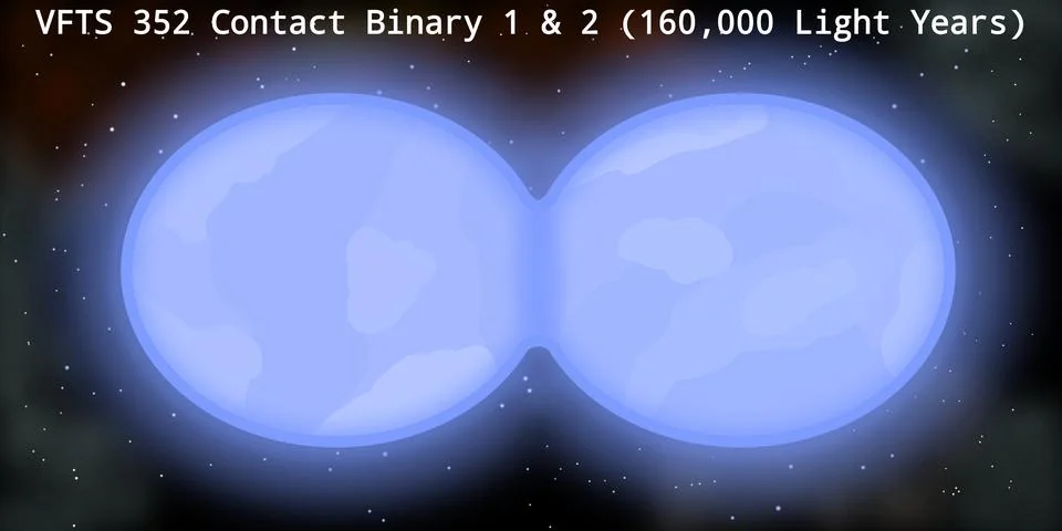 VFTS 352 Contact Binary Star System Illustration Stock Illustration