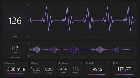 VFX Medical Interface Mockup With Pulse And Heartbeat Stock Footage 283753177