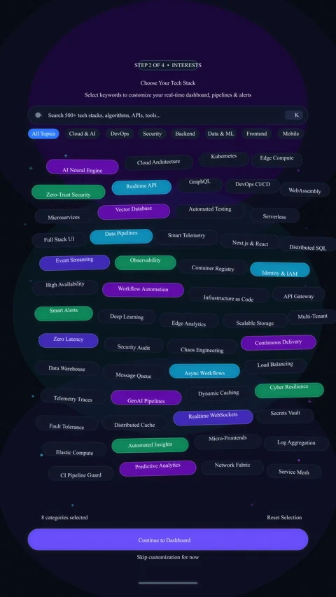 Vfx, technology, ui, sci-fi, hud, motion graphics, cyber, digital, hologram.. Stock Footage 347064494