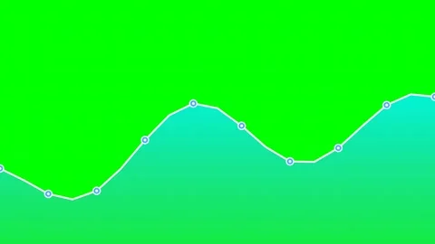 A vibrant digital wave chart representing data trends on a green background Stock Footage 340904994