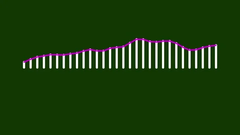 Vibrant Frequency Audio Spectrum White Soundwave Chroma Key Backdrop 4K Stock Footage 341409607