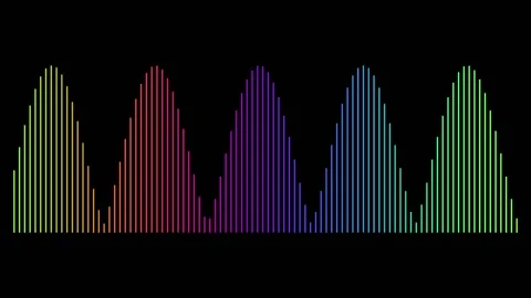 Vibrant Rainbow Colored Sound Waves Audio Spectrum Analyzer Animation on Bl.. 库存影片 339073243