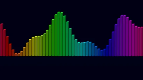 Vibrant Sound Wave Equalizer with Rainbow Colors Animation Stock Footage 340364420