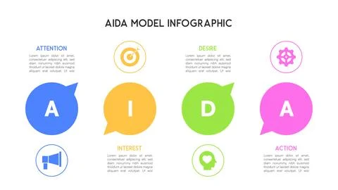 Vibrant Speech Bubble AIDA Model Infographic Stockillustratie
