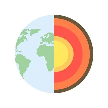 Vibrant vector illustration of Earth's layers Stock Illustration