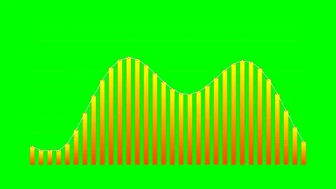 A vibrant yellow bar chart showing data trends against a green background Stock Footage 340265922