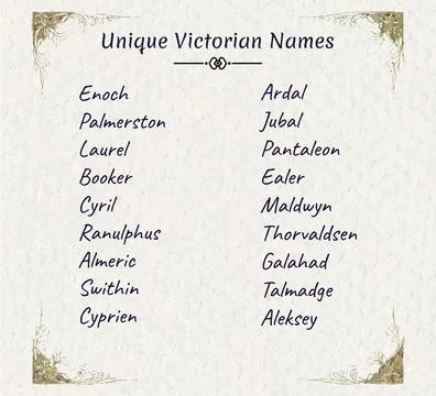 Victorian era names Stock Illustration