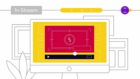 Video ad format  in-stream, 5-second skip ad format. 2D Stock Footage 212307273