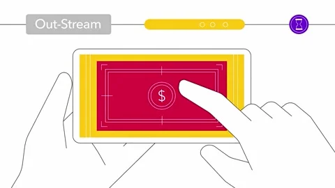 Video ad formats. Out-stream, format for mobile devices.2D.Media plan Stock Footage 212307283