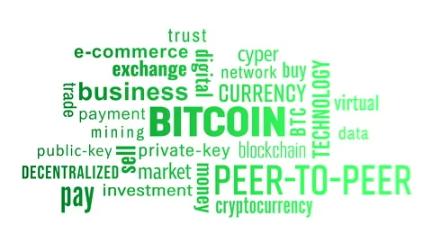 Video animation of bitcoin keyword cloud with white and green text Stock Footage 152709953