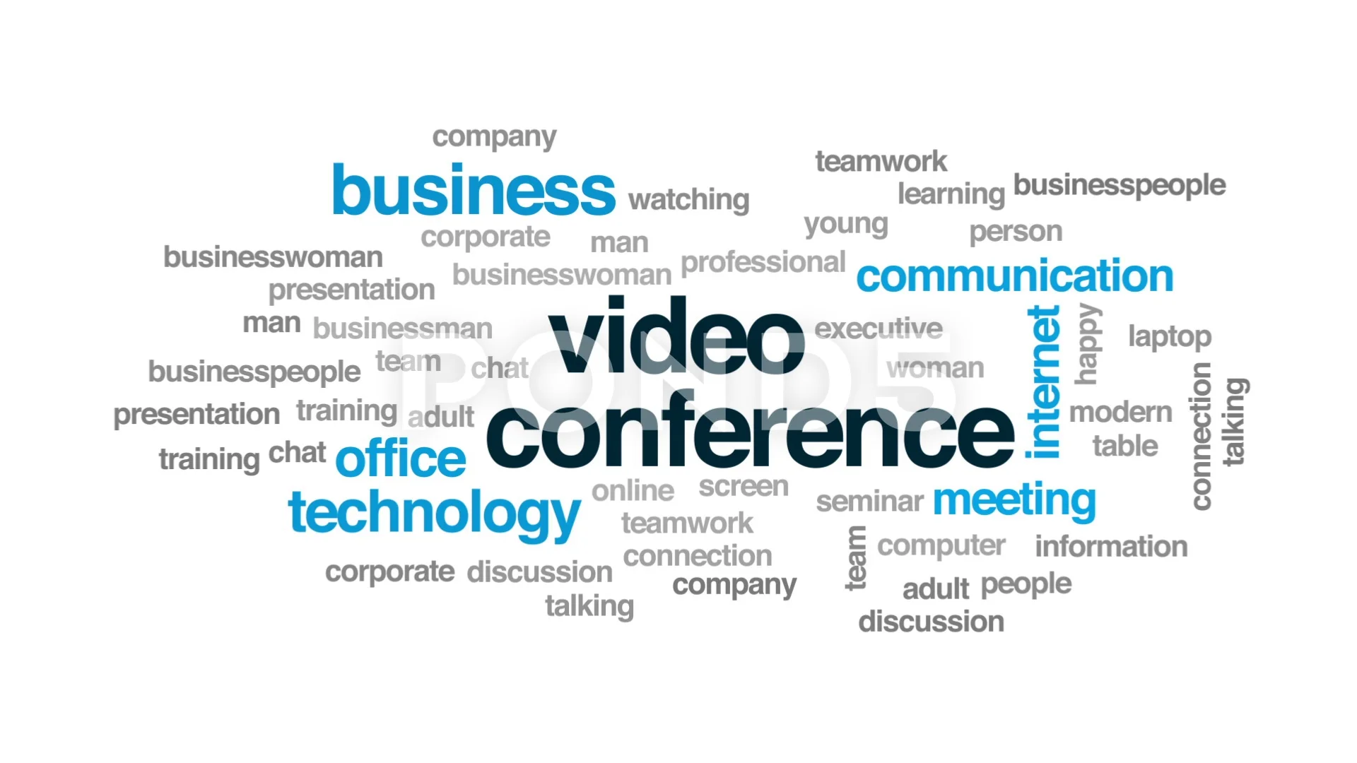 Video conference animated word cloud, text design animation.