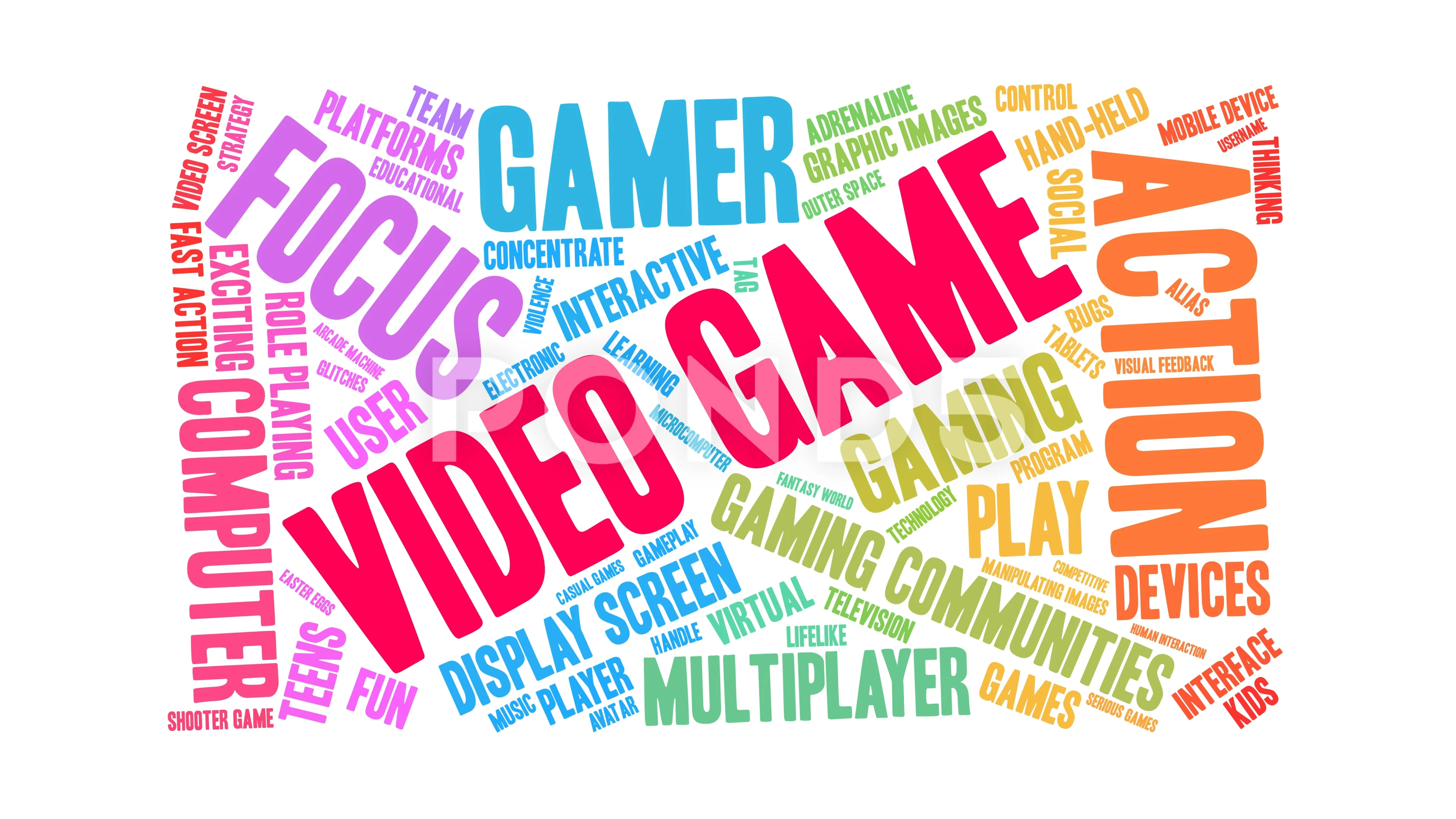 Video Game Word Cloud