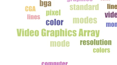 Video Graphics Array Tag Cloud Animated Isolated On White Stock-Footage 107228464