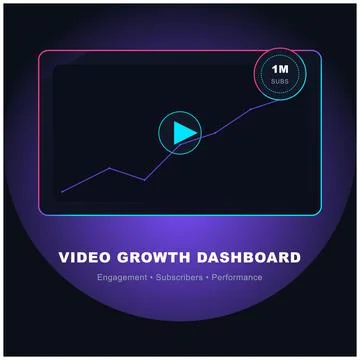 Video Growth Dashboard 1M Subscribers Milestone Animation Stock-Illustration