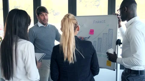 Video of handsome businessman explaining the project to his colleagues on cowork Stock Footage 154556514