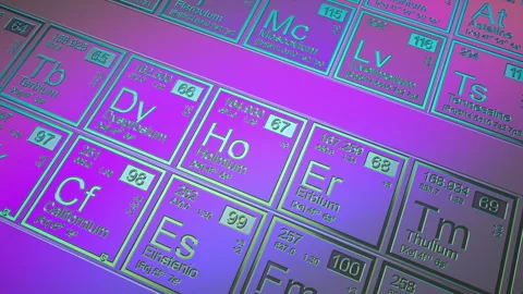 Video of the periodic table of chemical elements. Vídeos de archivo 336407189