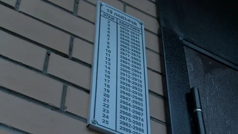 Video of plate with flat numbers on the wall Stock-Footage 107812379