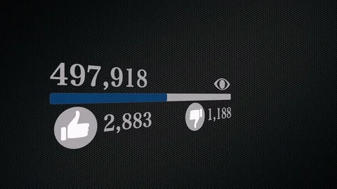 Video Progress Counter Bar Showing Views and Likes Stockbeeldmateriaal 86826650