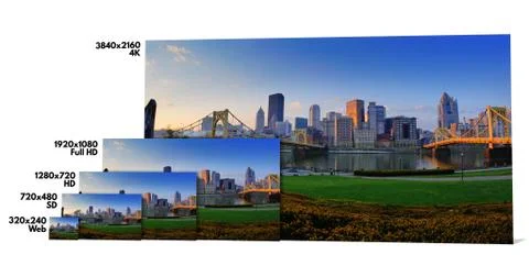 Video Resolutions from Web to 4K Photos
